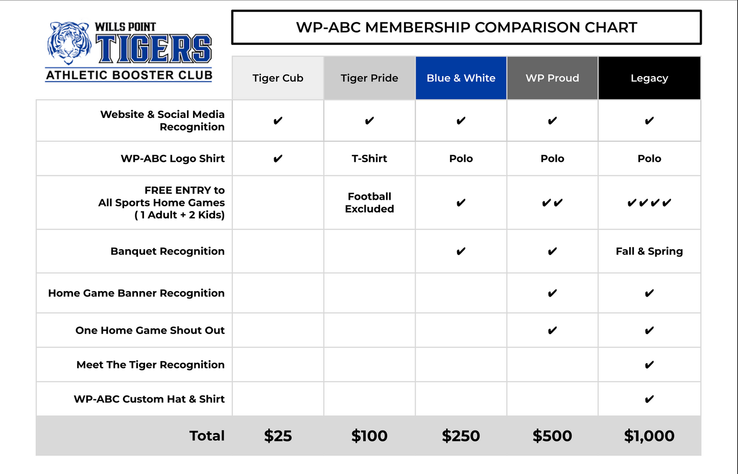 Membership | Tiger Pride